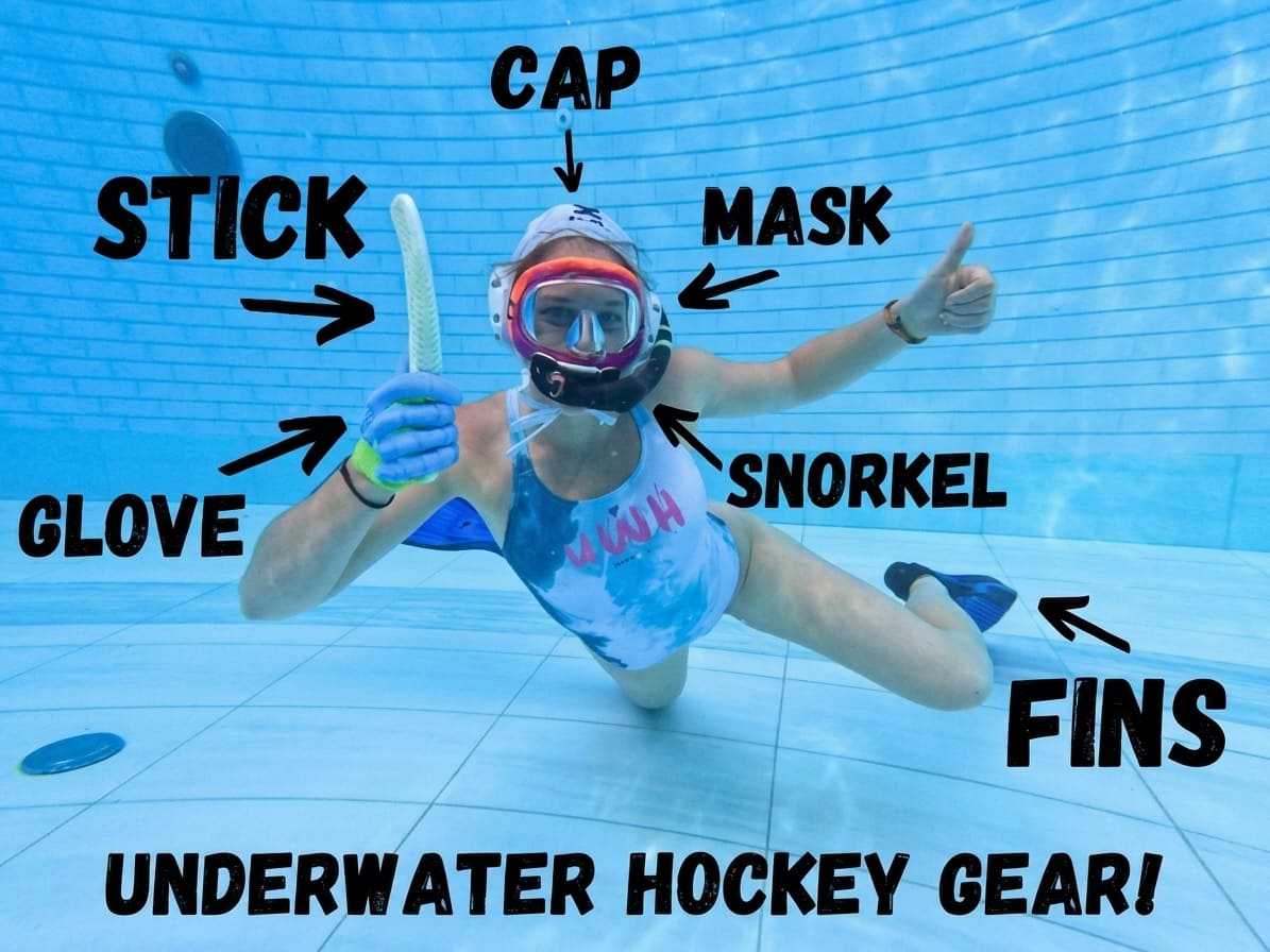 Labeled underwater hockey equipment including cap, mask, snorkel, fins, glove, and stick